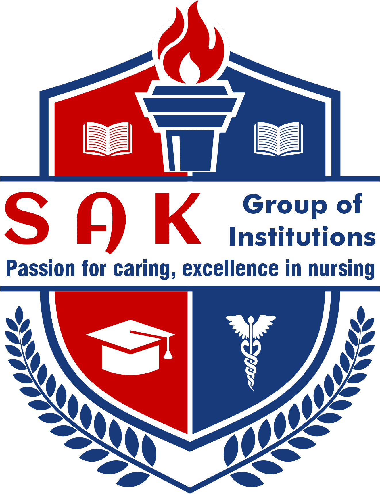 SAK Group of Institutions
